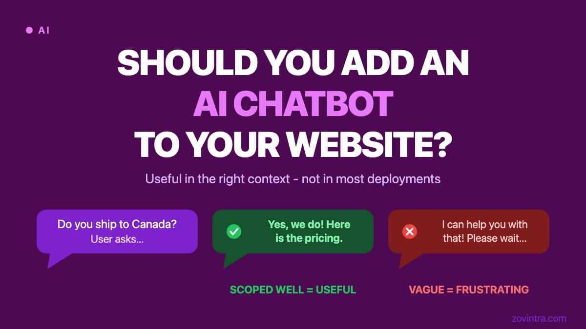 Should You Add an AI Chatbot to Your Website?