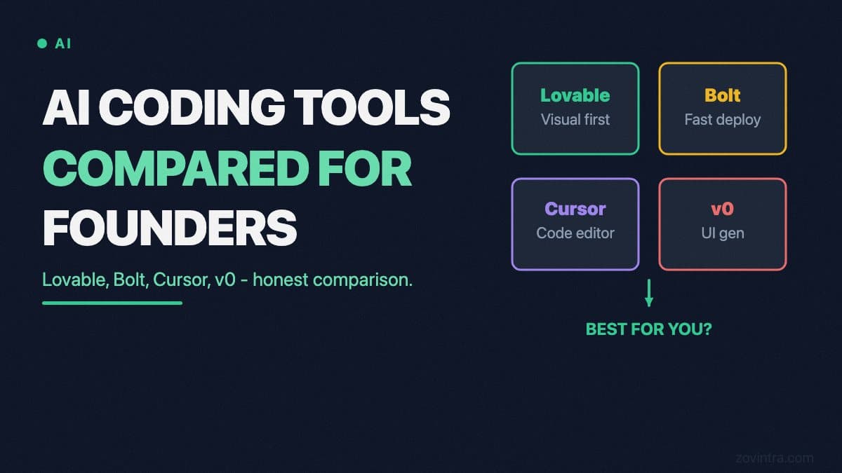 AI Coding Tools Compared for Non-Technical Founders
