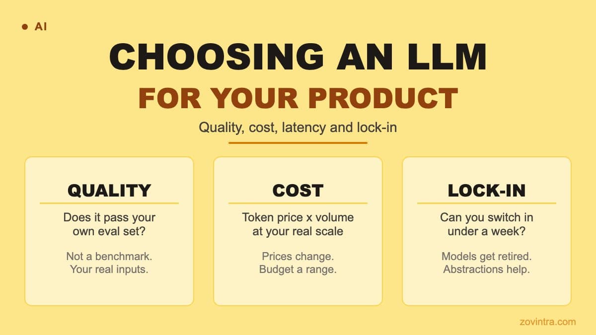 Choosing an LLM for a Product Feature: Quality, Cost, Latency and Lock-In