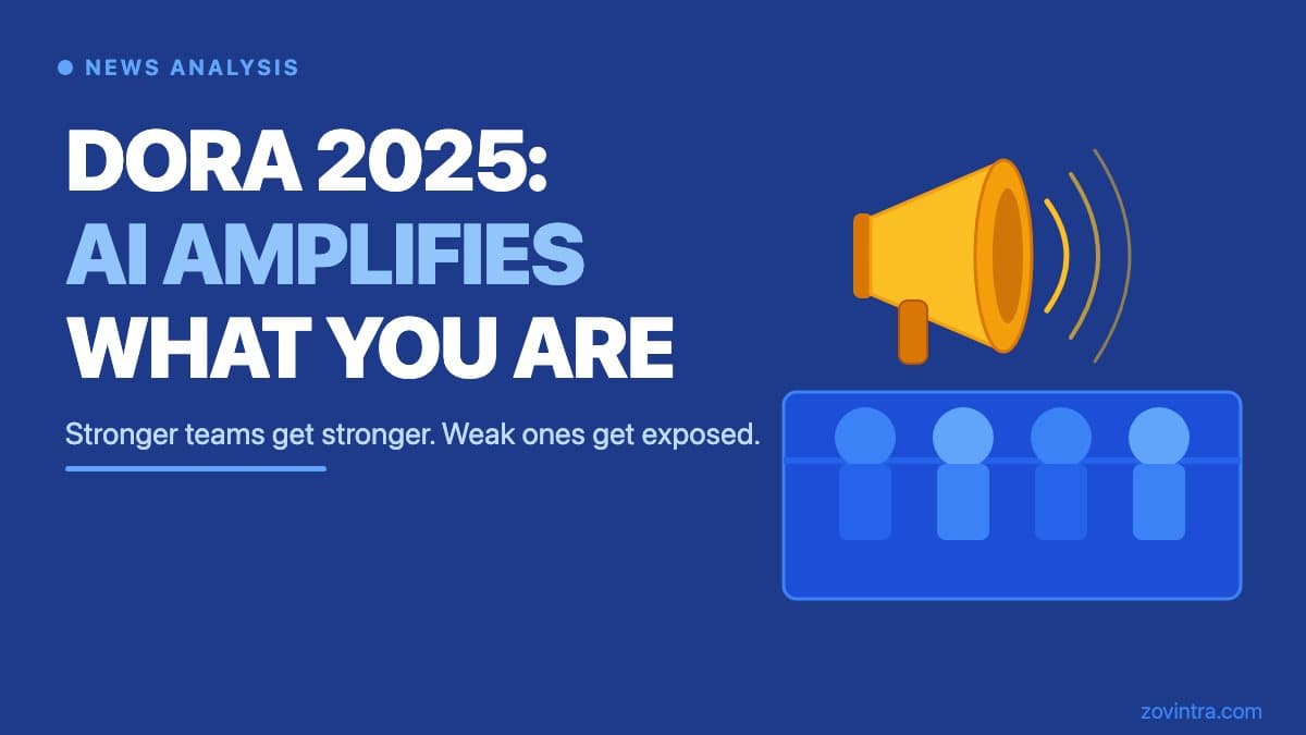 DORA 2025: AI Amplifies Whatever Your Team Already Is