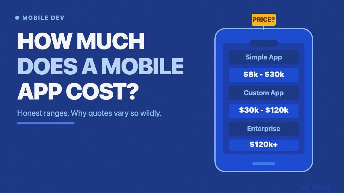How Much Does a Mobile App Cost to Build?