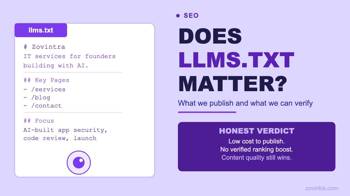 Does llms.txt Matter? What We Publish and What We Can Verify