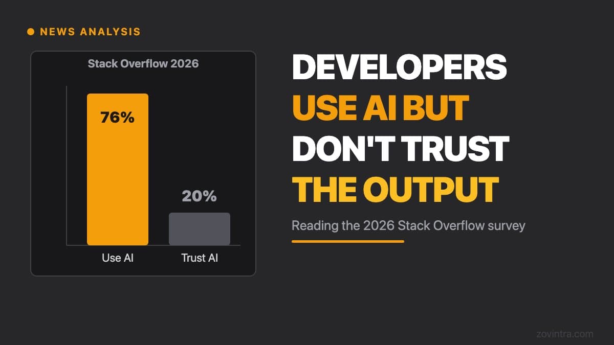 Developers Use AI but Do Not Trust It: Reading the 2026 Stack Overflow Survey