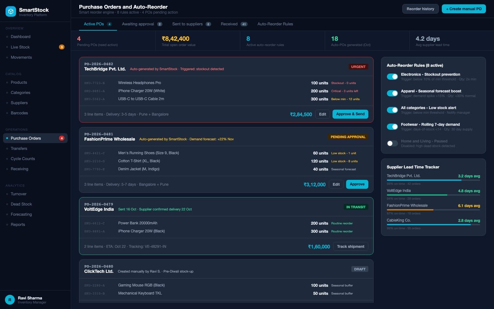 SmartStock purchase orders screen with PO cards, auto-reorder rules panel, and supplier lead time tracker