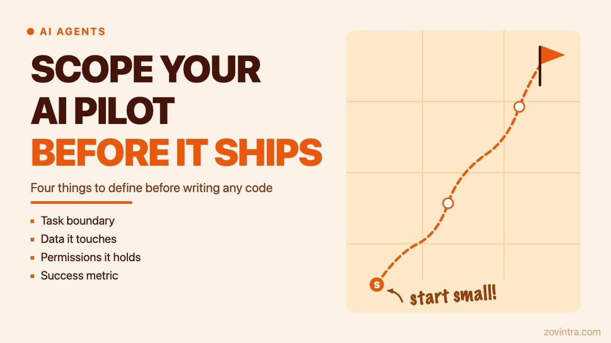 Scoping a First AI Agent Pilot for a Small Business Without Betting the Budget