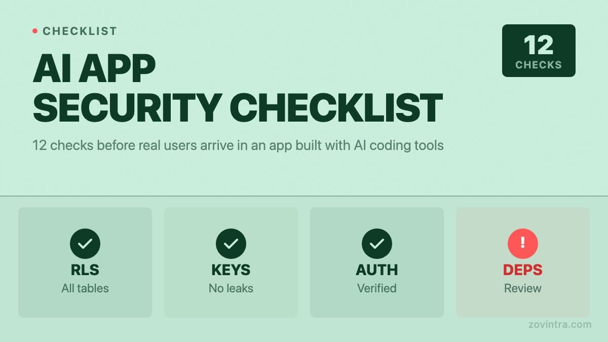 Security Checklist for an AI-Built App Before Real Users Arrive (12 Checks)