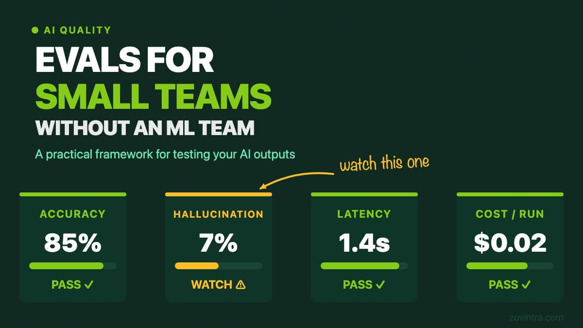 How to Know Your AI Feature Works: Evals for Small Teams Without an ML Team