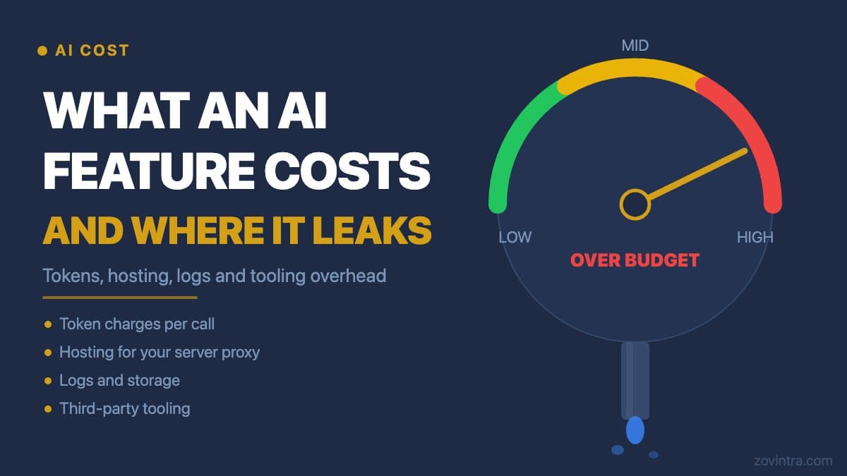 What an AI Feature Costs to Run Each Month and Where the Bill Leaks