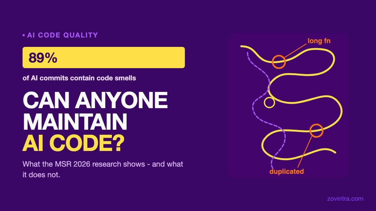 Can Anyone Maintain AI-Written Code? What the Research Shows and Does Not