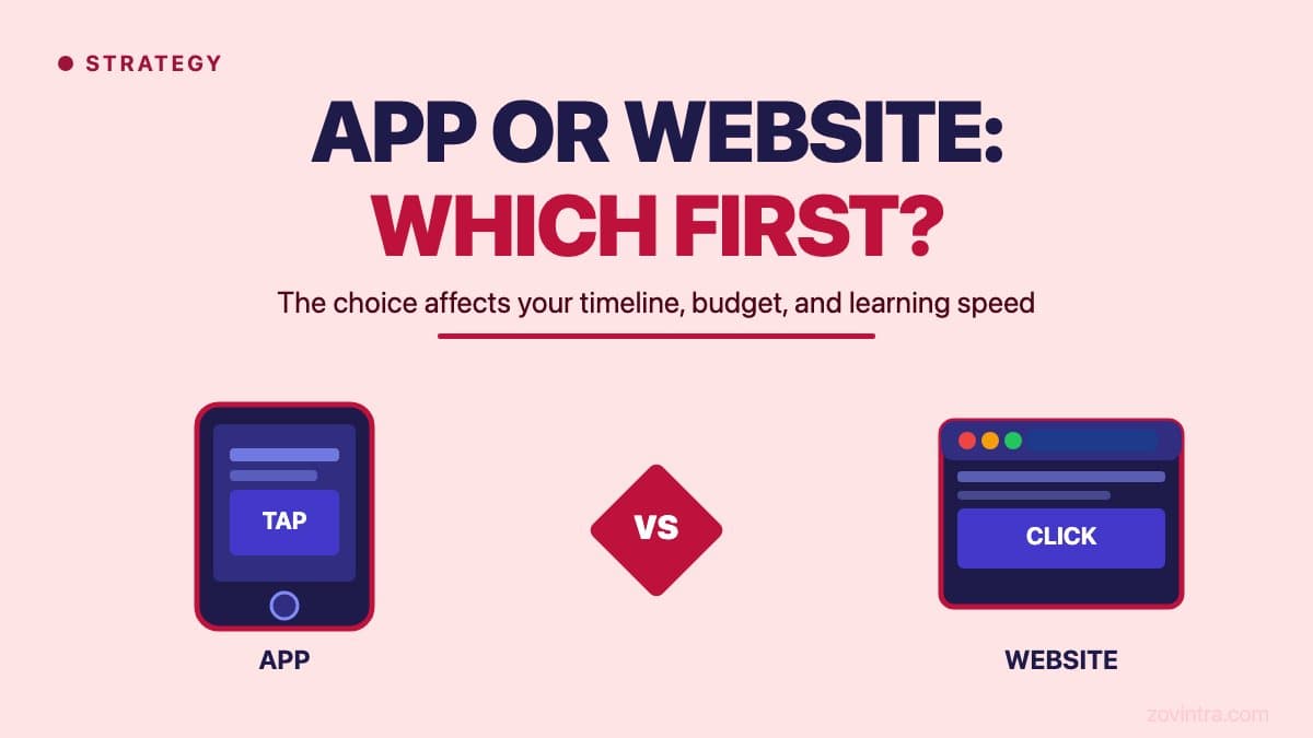 App or Website: Which Should You Build First?