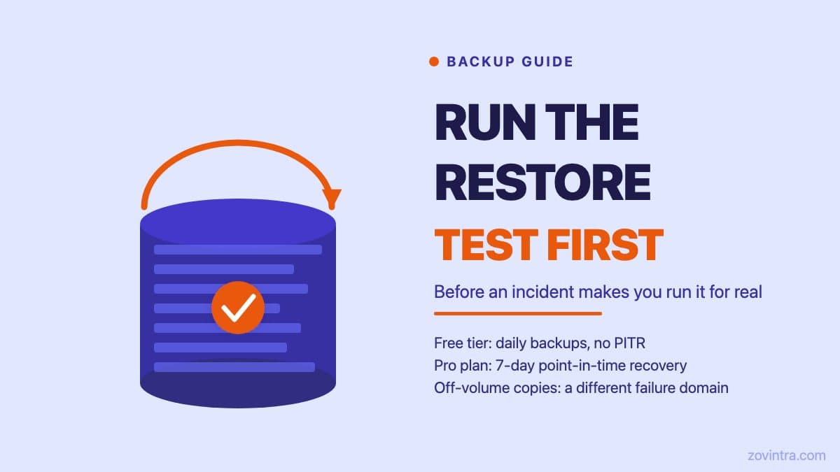 Backups for an AI-Built App: Run the Restore Test Before You Need It