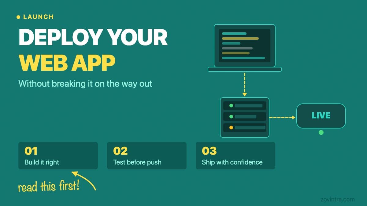How to Deploy a Web App You Built Yourself (Without Breaking It)