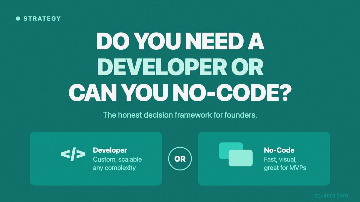 Do You Need a Developer, or Can You Use No-Code?