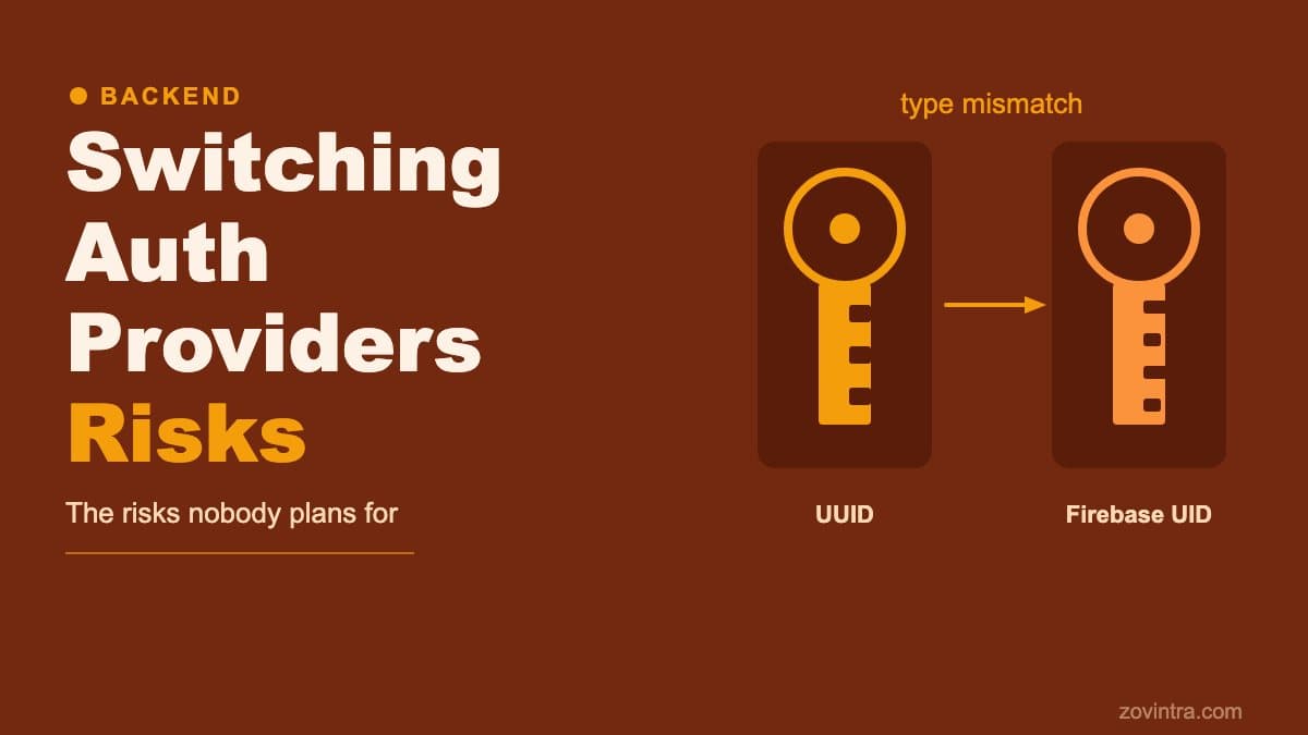 Switching Auth Providers on a Live App: The Risks Nobody Plans For