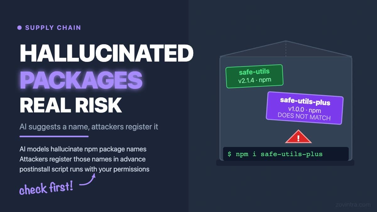 Hallucinated Package Names and Typosquats: Vetting Libraries Your AI Assistant Suggests