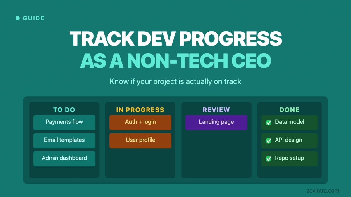 How to Track Software Development Progress as a Non-Technical CEO