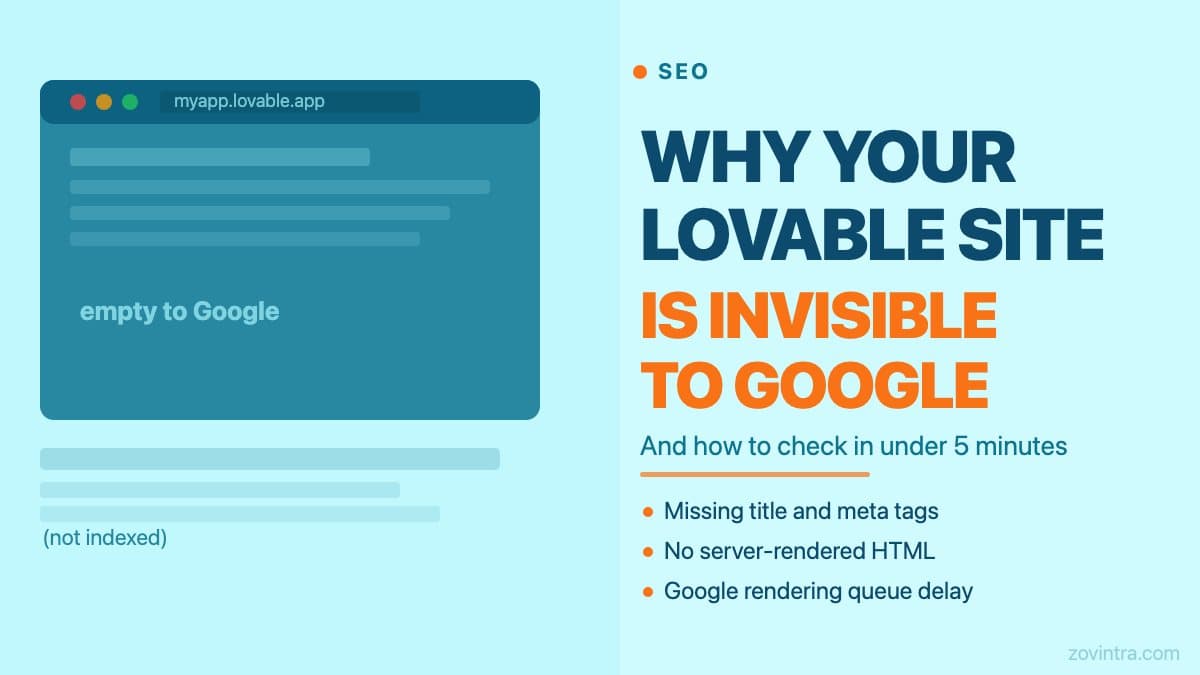 Why a Lovable or Bolt Site May Be Invisible to Google, and How to Check
