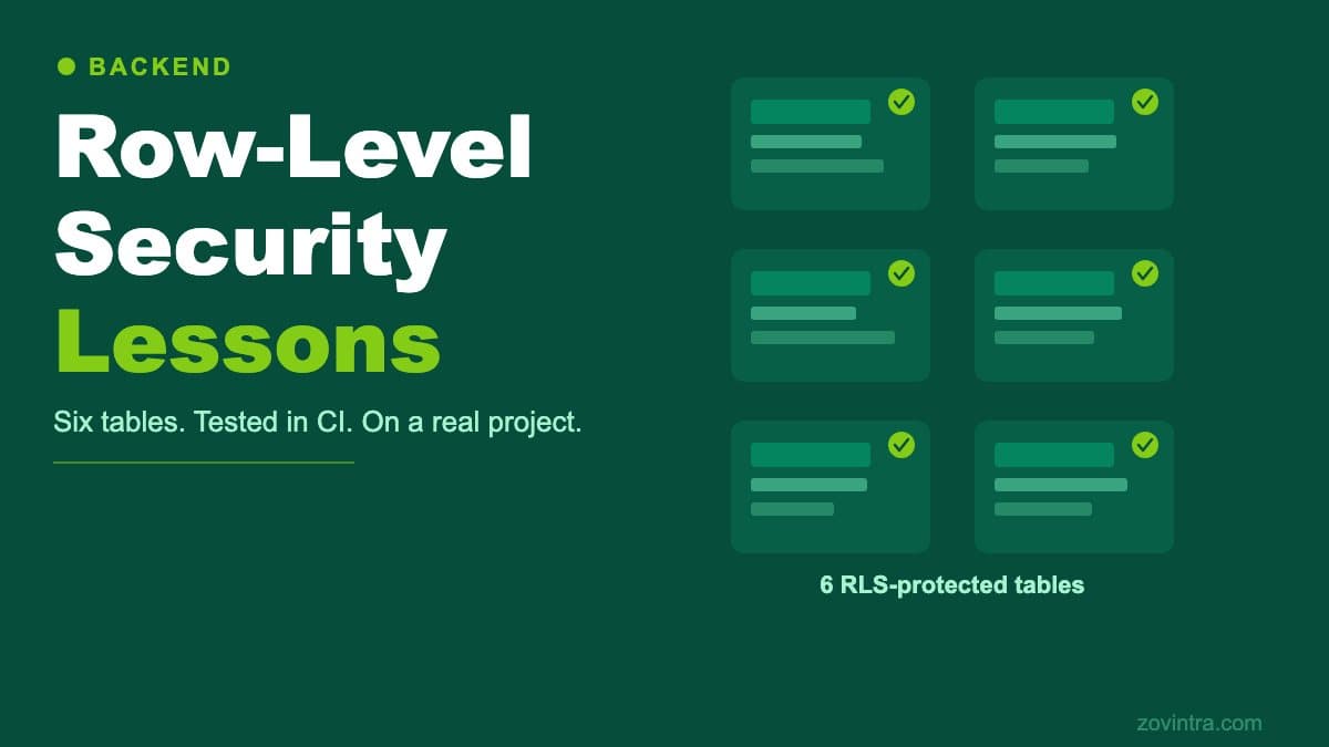 Row-Level Security on a Real Client App: Six Tables and What We Would Do Again
