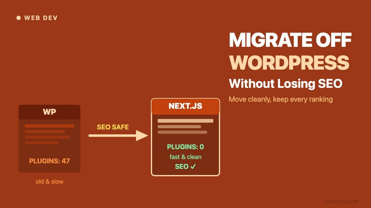 How to Migrate Off WordPress Without Losing Your SEO