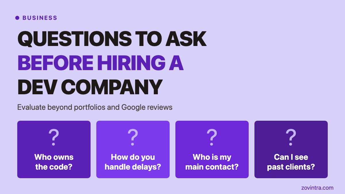 Questions to Ask Before Hiring a Software Development Company