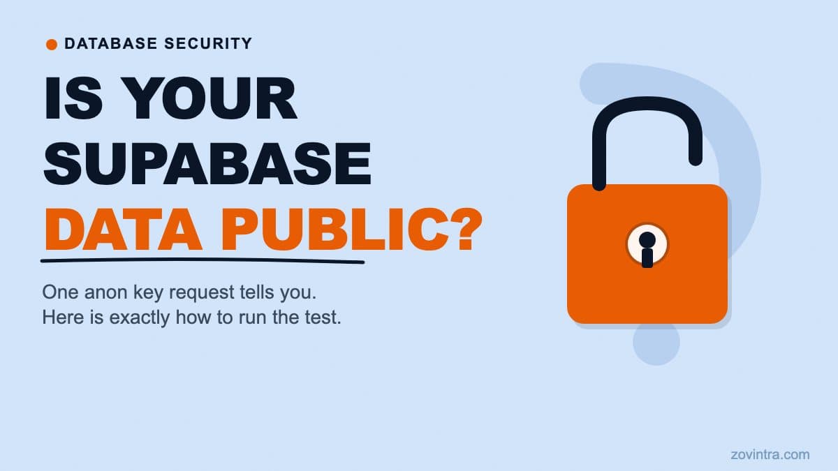 How to Check If Your Supabase Data Is Public Using Only the Anon Key