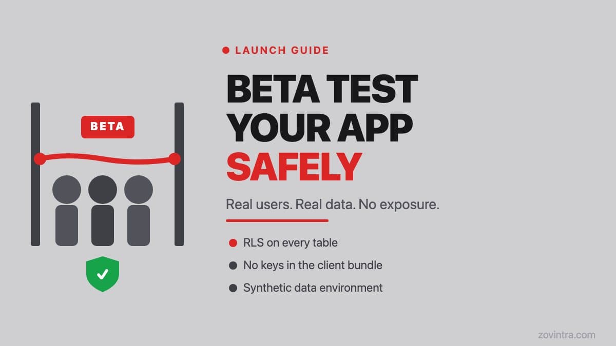 Beta Testing an AI-Built App With Real Users Without Exposing Their Data
