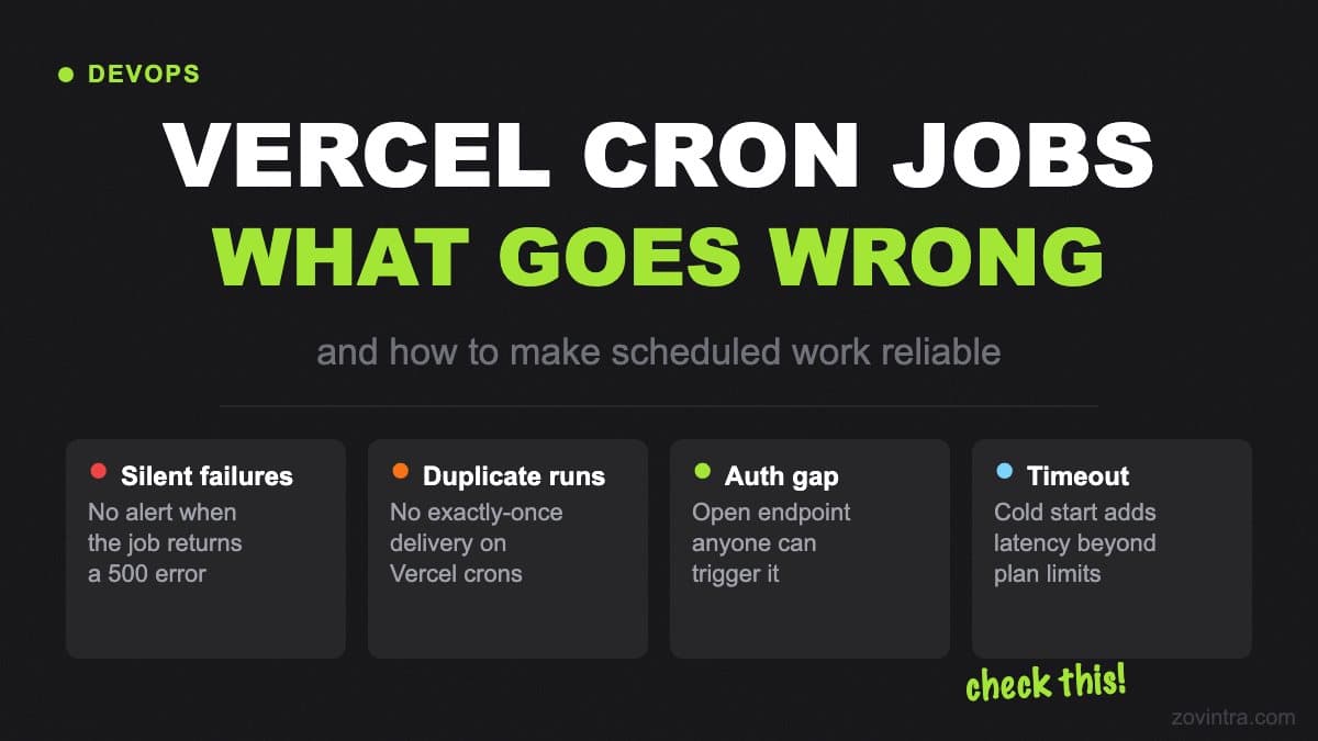 Vercel Cron Jobs: What Goes Wrong and How to Make Scheduled Work Reliable