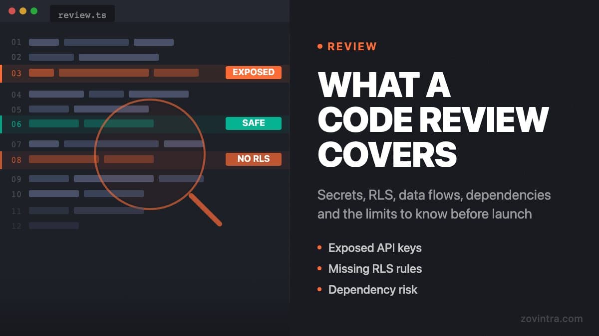 What a Code Review of a Vibe-Coded App Covers and What It Does Not