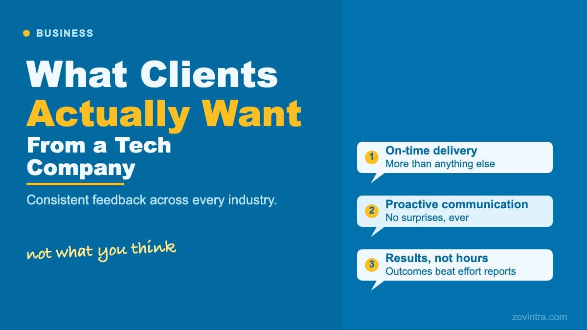 What Clients Actually Want From a Tech Company