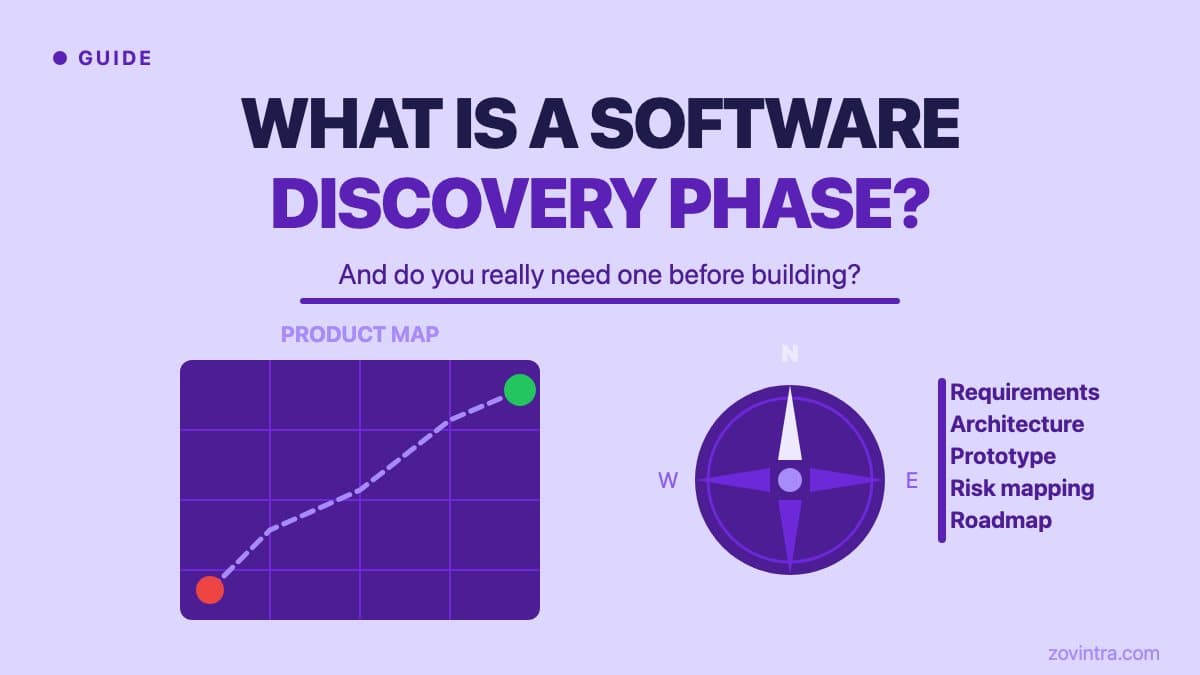 What Is a Software Discovery Phase - And Do You Really Need One?