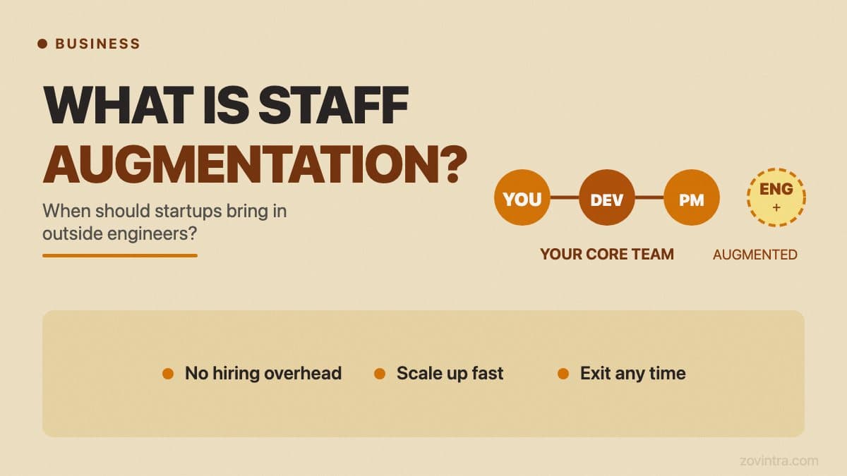 What Is Staff Augmentation, and When Should Startups Use It?