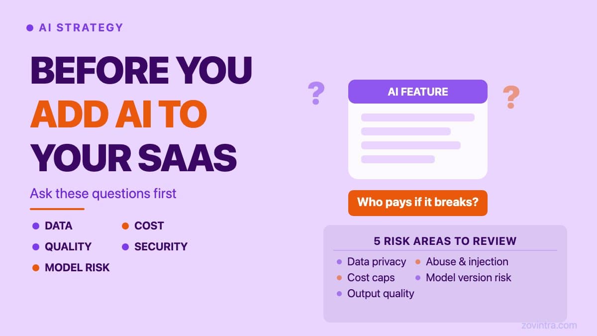 What to Ask Before Adding an AI Feature to Your SaaS