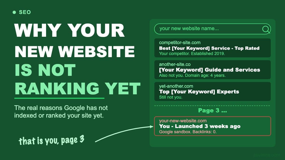 Why Your New Website Is Not Ranking Yet