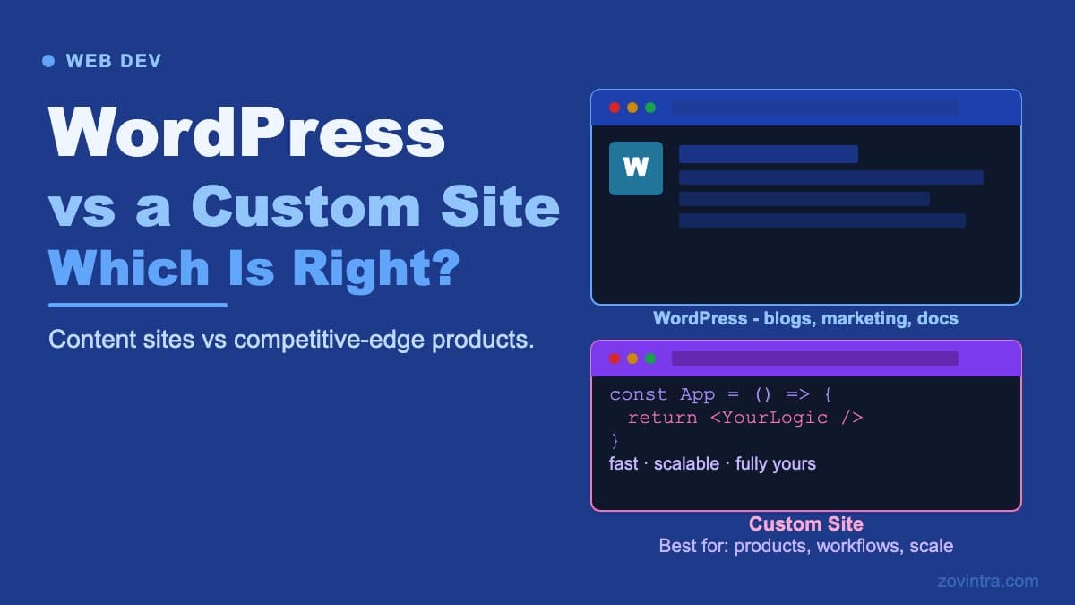 WordPress vs a Custom Website: Which Is Right for You?