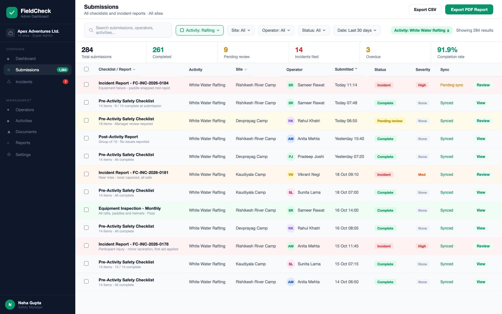 FieldCheck submissions table with filter bar, status chips for complete and incident rows, and per-row actions