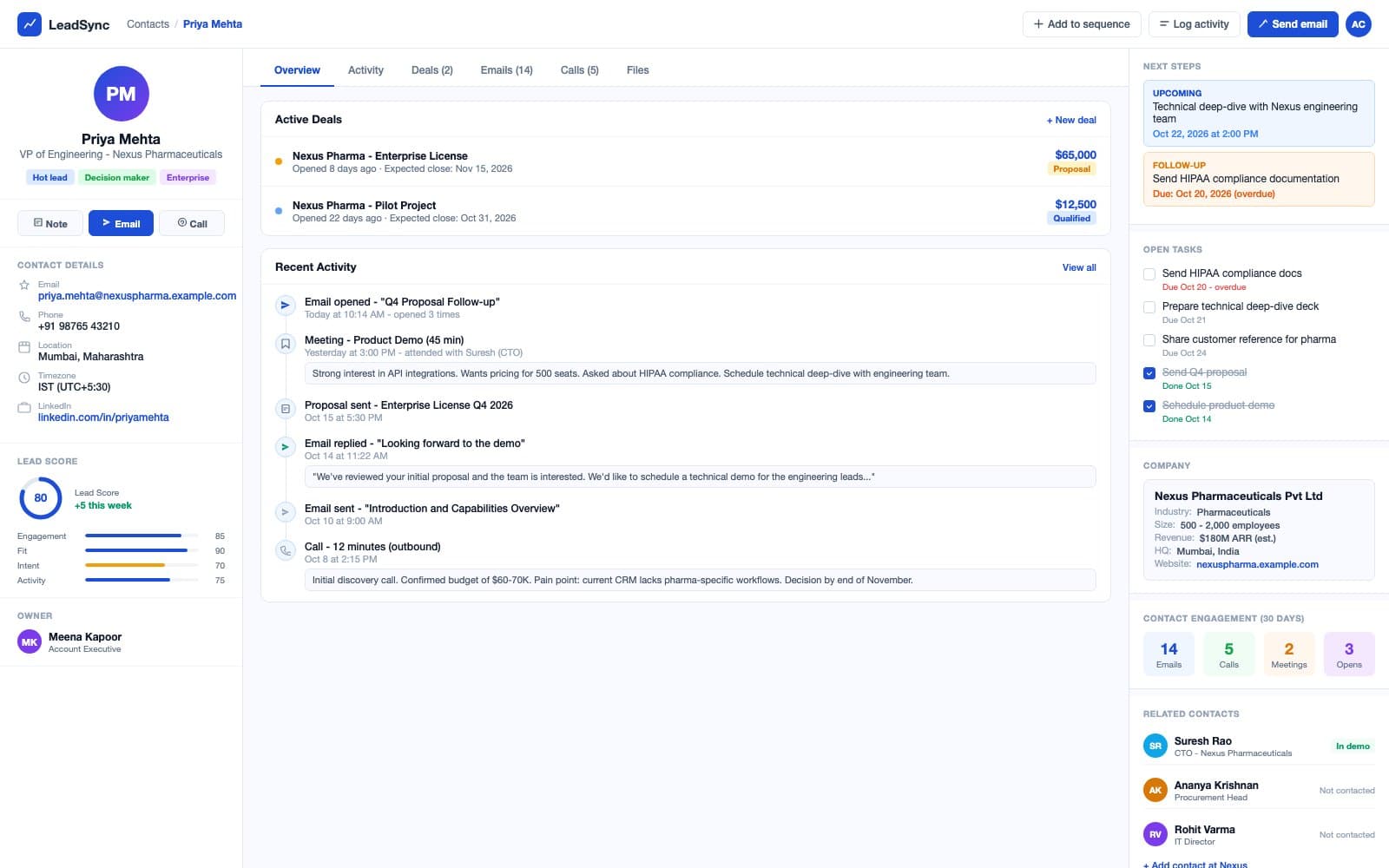 LeadSync contact profile showing deal activity timeline, lead score breakdown and open tasks