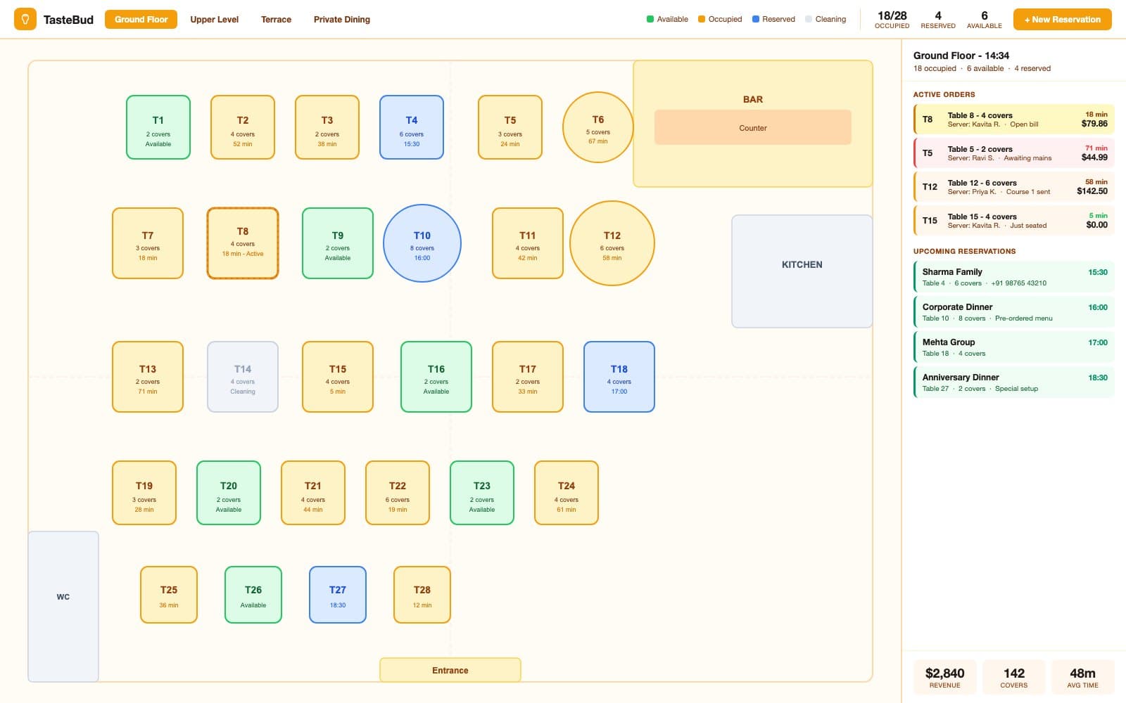 TasteBud restaurant floor plan with colour-coded table status, section tabs and reservations sidebar