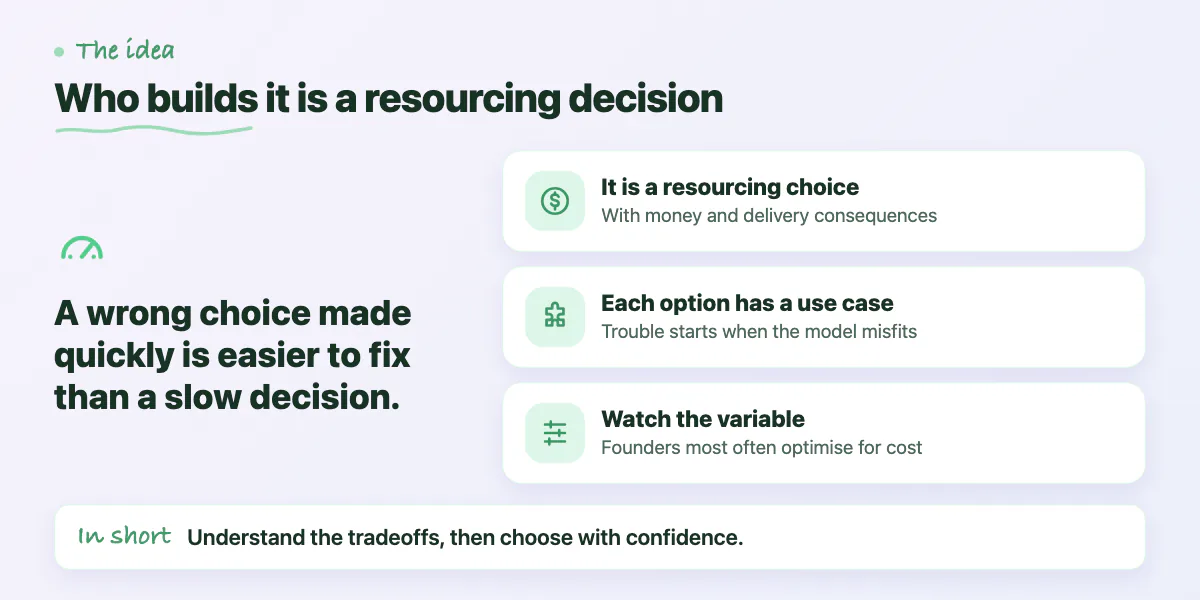 Callout: choosing who builds is a resourcing decision, and a quick wrong choice is easier to fix than a slow one