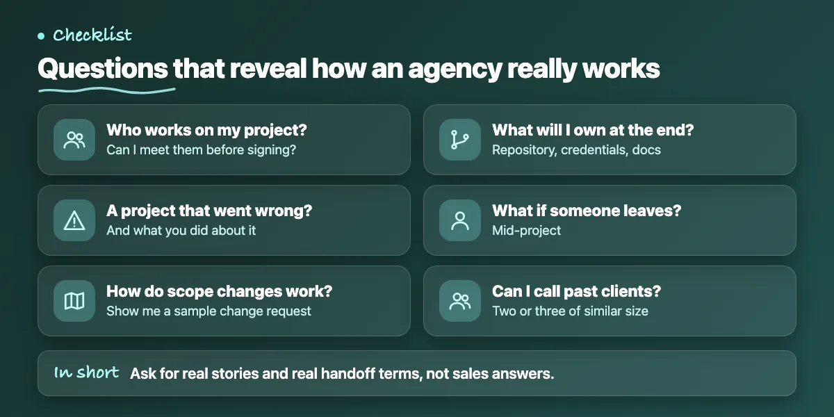 Checklist of agency questions about team, failed projects, scope changes, ownership, staff turnover and references