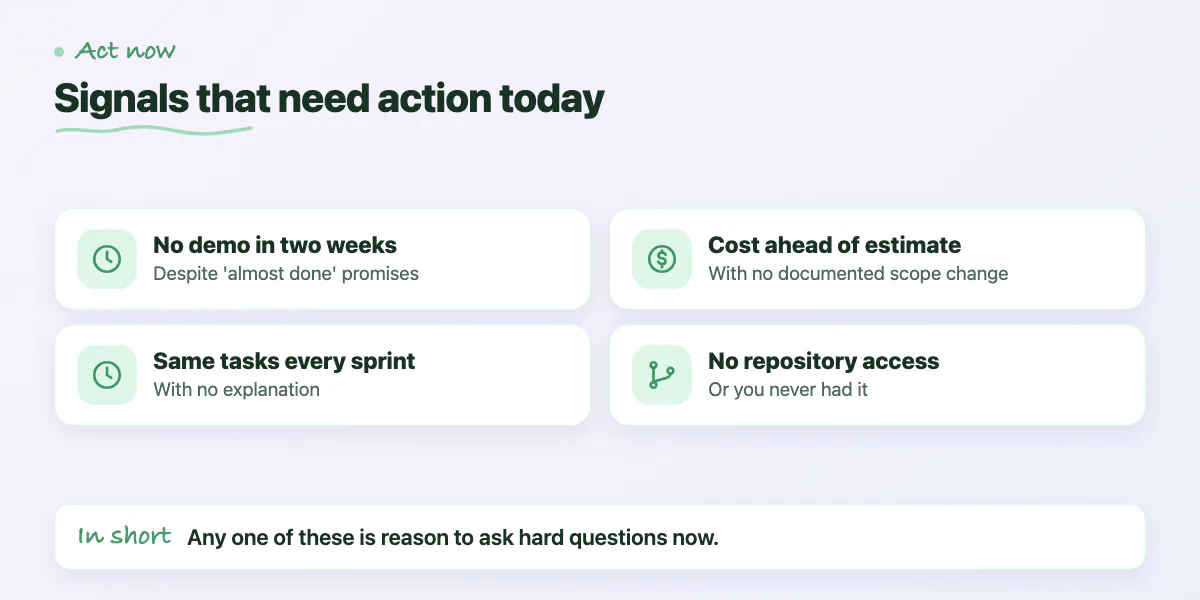 Checklist of warning signs: no demo, repeating tasks, cost over estimate, no repository access