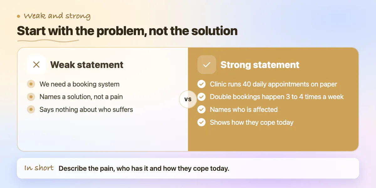 Comparison of a weak problem statement with a strong one that includes volume, frequency and who is affected