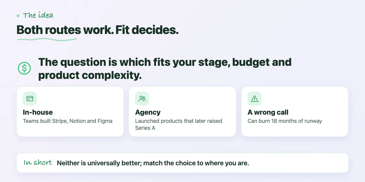 Callout: in-house teams and agencies both succeed, but the wrong choice for your stage can burn 18 months of runway