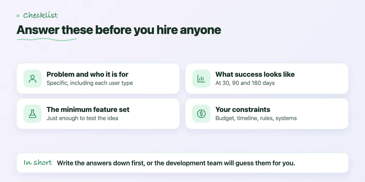 Checklist of what to define before building: problem and users, minimum features, success measures and constraints