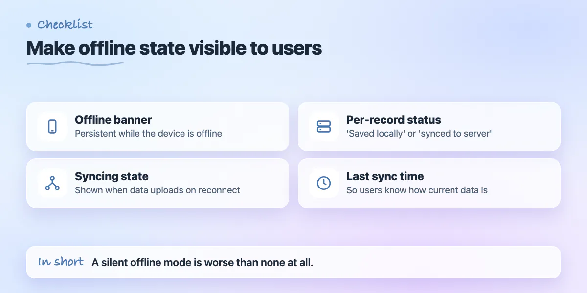 Checklist of connectivity indicators: offline banner, syncing state, per-record sync status and last sync time