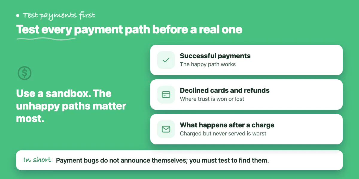 Callout: test successful payments, declined cards, refunds and post-charge behaviour in a sandbox before real transactions