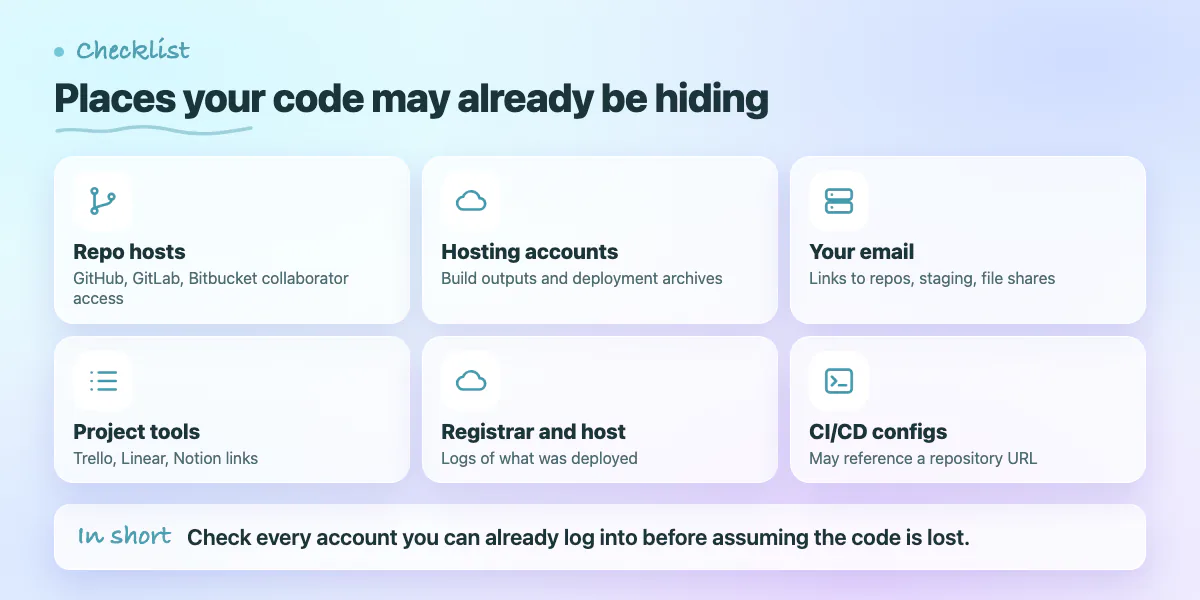 Checklist of places to search for source code: repo hosts, hosting, email, project tools, registrar, CI/CD