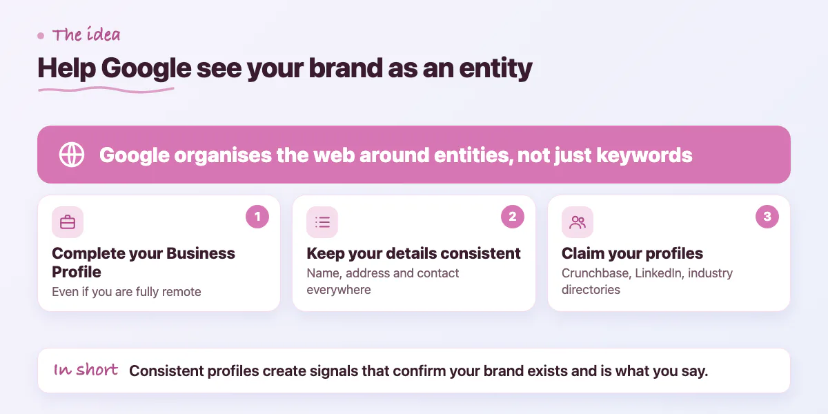 Callout: Google organises the web around entities; complete your profile, keep details consistent, claim your profiles